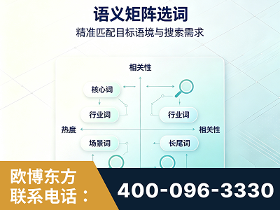 丽水-语义矩阵选词