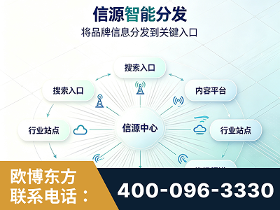 丽水-信源智能分发