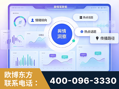 丽水-品牌舆情分析