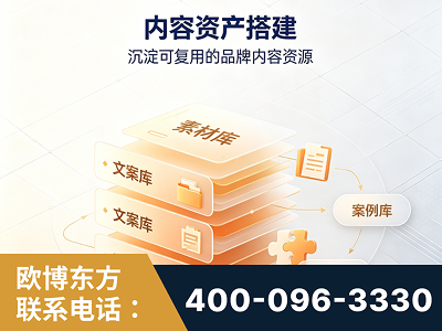 丽水-内容资产搭建