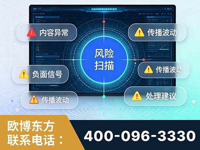 丽水-场景问题监测
