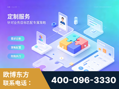 丽水-一站式打造GEO全链增长闭环
