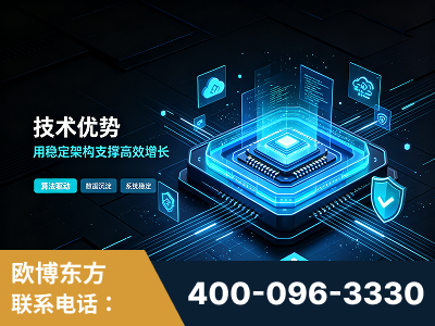 丽水-技术优势：全网语义优化先驱者，自研多个系统确保技术先进性
