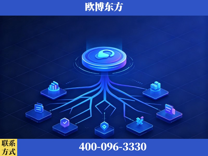 丽水-生成式引擎优化