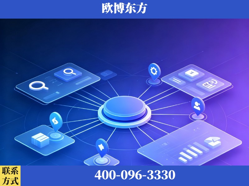丽水-品牌优化